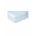 Surmatelas Alese maille 3D